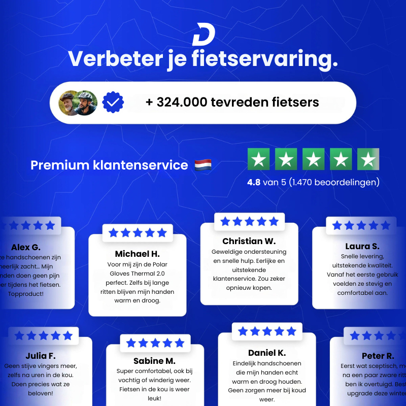 Polaire Thermohandschoenen 2.0